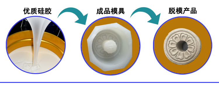 石膏液體硅膠翻模，打造完美復(fù)制品
